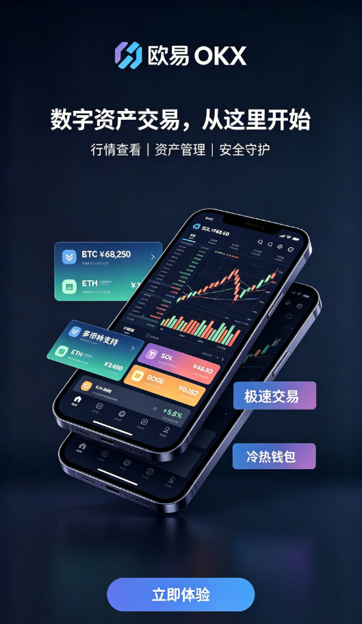 欧交易所app下载安卓相关图